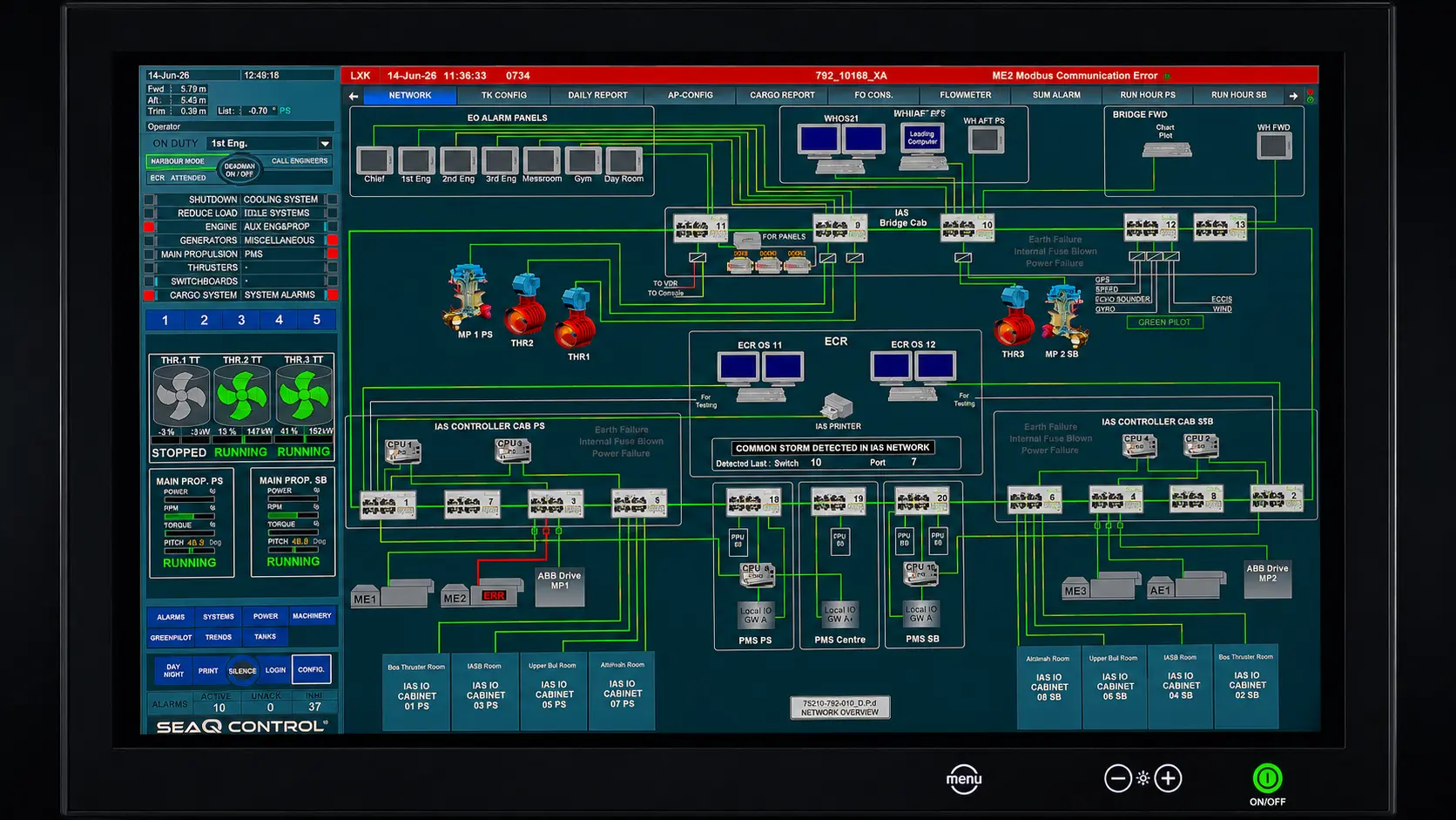 Ship's Machinery Operational Configuration Assessment